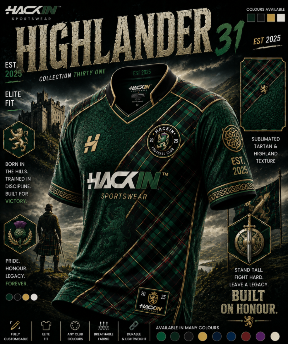 Highlander 31 kit collection poster