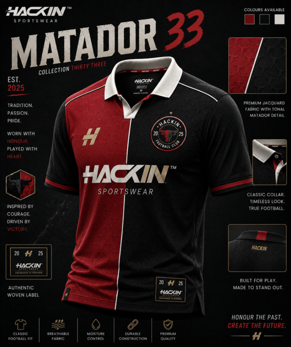 Matador 33 kit collection poster